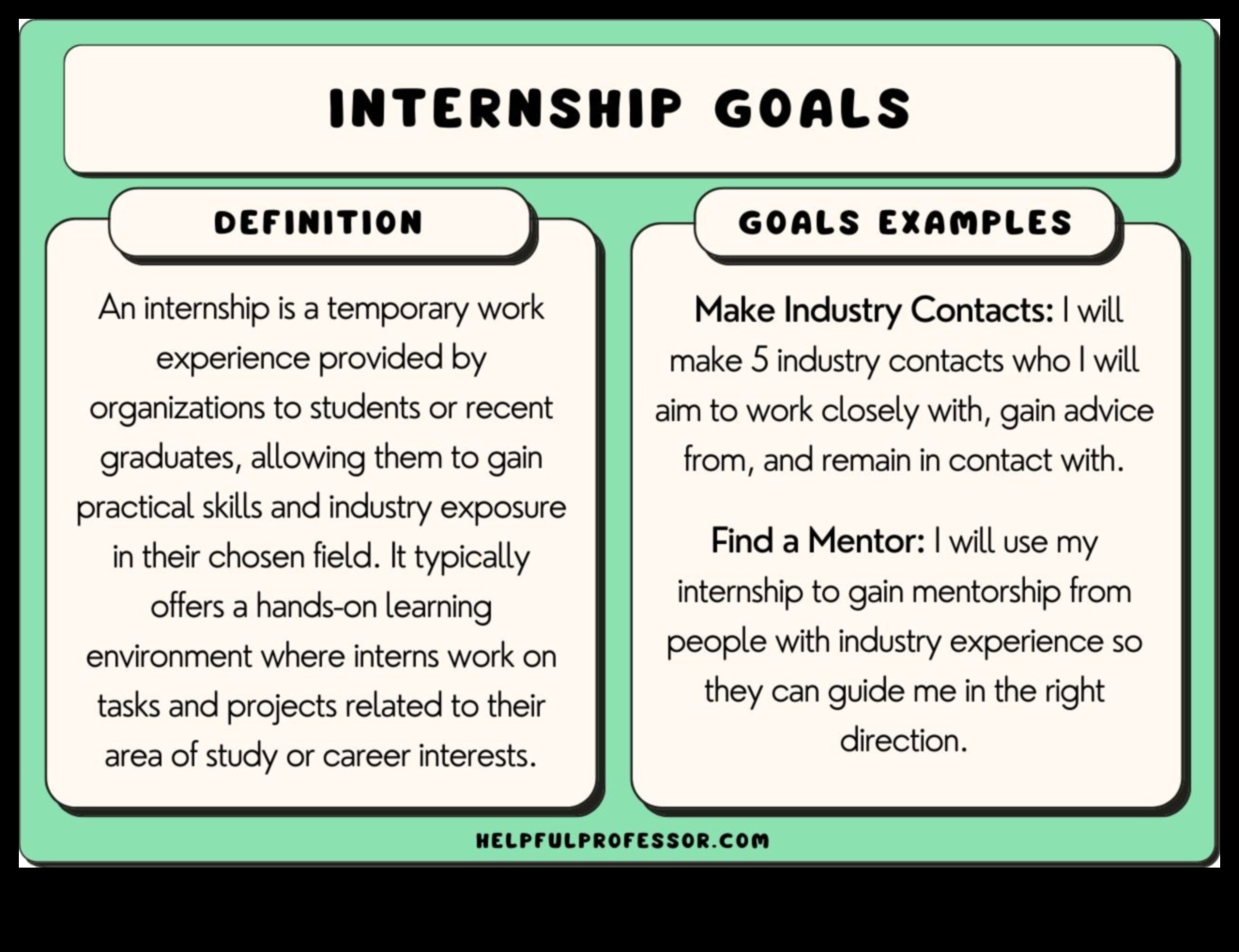 3 Ways to Set SMART Internship Goals 1