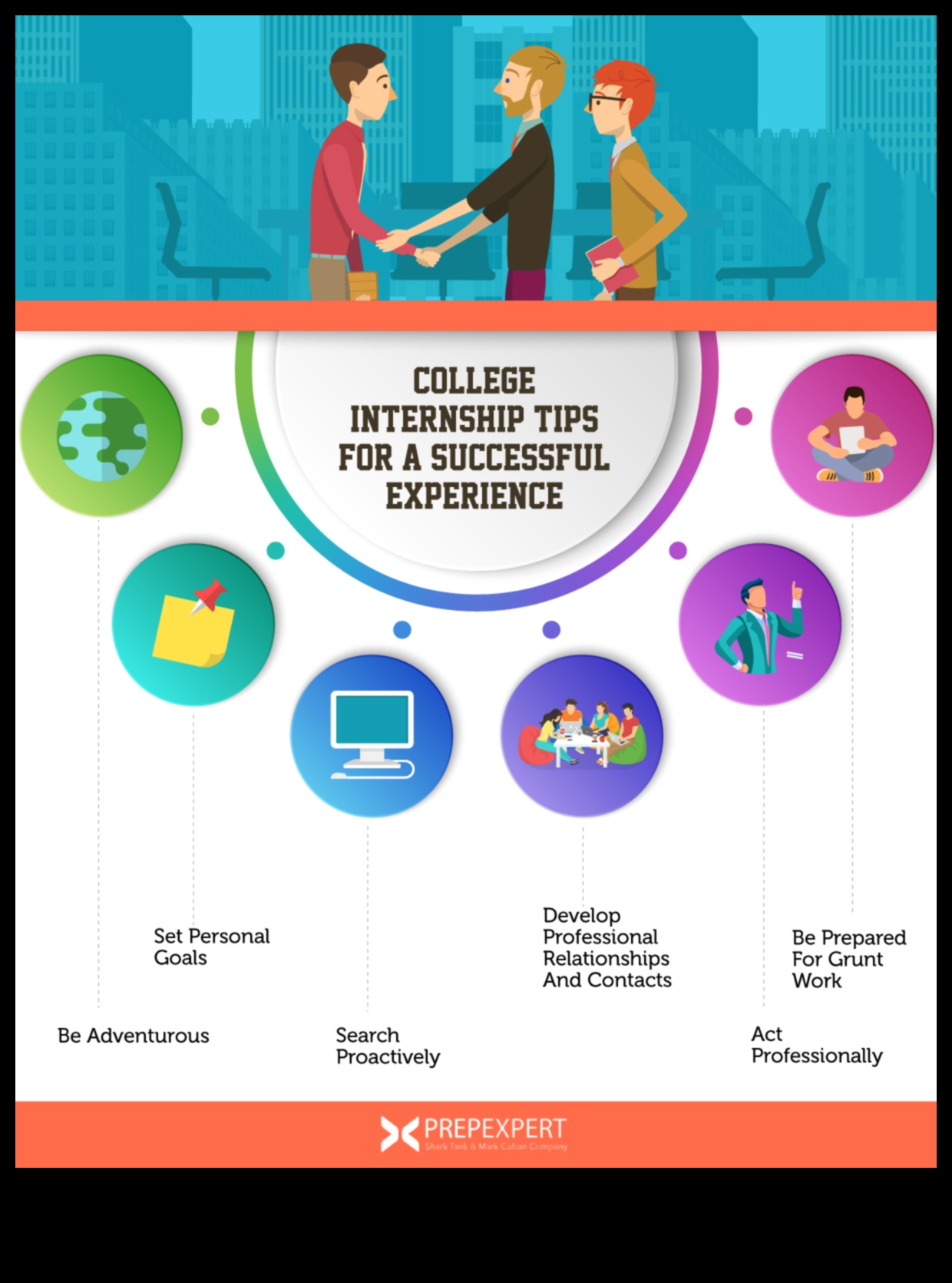 College Student Internships A Guide to Success 2 what is internship for college students
